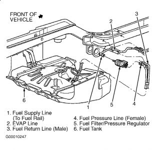 https://images.2carpros.com/forum/automotive_pictures/99387_Graphic2_273.jpg