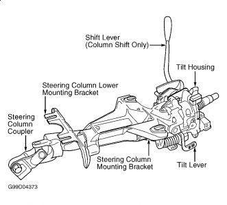 https://images.2carpros.com/forum/automotive_pictures/99387_Graphic2_288.jpg
