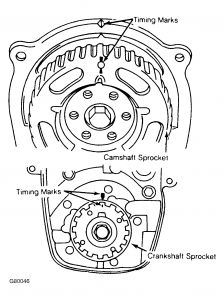https://images.2carpros.com/forum/automotive_pictures/99387_Graphic2_30.jpg
