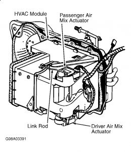 https://images.2carpros.com/forum/automotive_pictures/99387_Graphic2_317.jpg