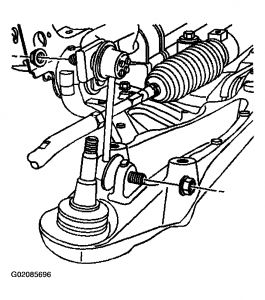 https://images.2carpros.com/forum/automotive_pictures/99387_Graphic2_327.jpg