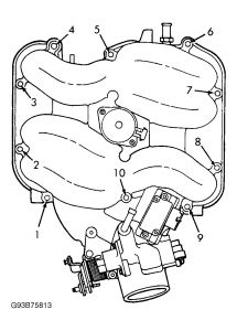 https://images.2carpros.com/forum/automotive_pictures/99387_Graphic2_33.jpg