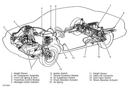 https://images.2carpros.com/forum/automotive_pictures/99387_Graphic2_35.jpg