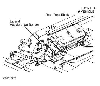 https://images.2carpros.com/forum/automotive_pictures/99387_Graphic2_71.jpg