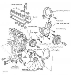 https://images.2carpros.com/forum/automotive_pictures/99387_Graphic2_84.jpg