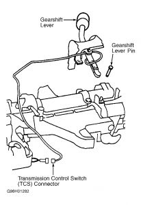 https://images.2carpros.com/forum/automotive_pictures/99387_Graphic2_91.jpg