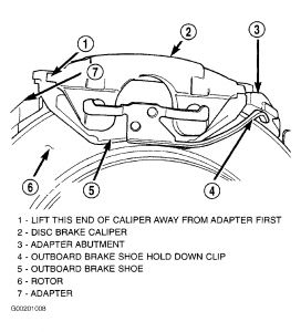 https://images.2carpros.com/forum/automotive_pictures/99387_Graphic2_95.jpg