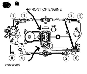 https://images.2carpros.com/forum/automotive_pictures/99387_Graphic2_97.jpg