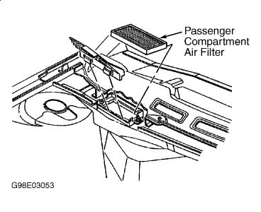 https://images.2carpros.com/forum/automotive_pictures/99387_Graphic3_107.jpg