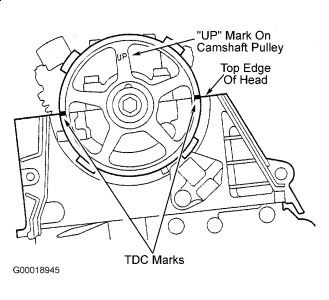https://images.2carpros.com/forum/automotive_pictures/99387_Graphic3_112.jpg