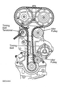 https://images.2carpros.com/forum/automotive_pictures/99387_Graphic3_141.jpg
