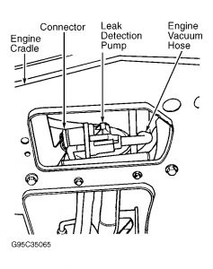 https://images.2carpros.com/forum/automotive_pictures/99387_Graphic3_144.jpg