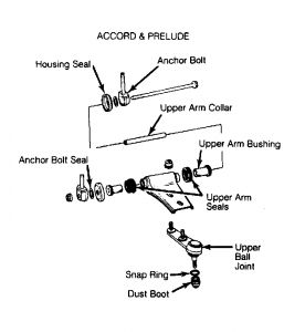 https://images.2carpros.com/forum/automotive_pictures/99387_Graphic3_21.jpg