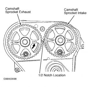 https://images.2carpros.com/forum/automotive_pictures/99387_Graphic3_22.jpg