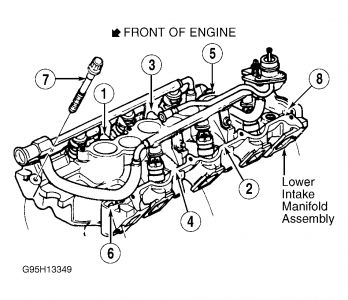https://images.2carpros.com/forum/automotive_pictures/99387_Graphic3_31.jpg