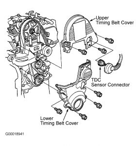 https://images.2carpros.com/forum/automotive_pictures/99387_Graphic3_40.jpg