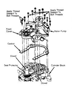 https://images.2carpros.com/forum/automotive_pictures/99387_Graphic3_45.jpg