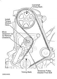 https://images.2carpros.com/forum/automotive_pictures/99387_Graphic3_57.jpg