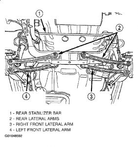 https://images.2carpros.com/forum/automotive_pictures/99387_Graphic3_58.jpg