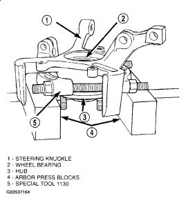 https://images.2carpros.com/forum/automotive_pictures/99387_Graphic3_60.jpg