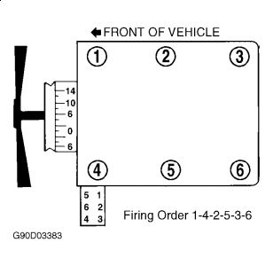 https://images.2carpros.com/forum/automotive_pictures/99387_Graphic3_67.jpg