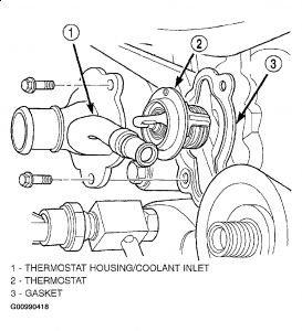 https://images.2carpros.com/forum/automotive_pictures/99387_Graphic3_83.jpg