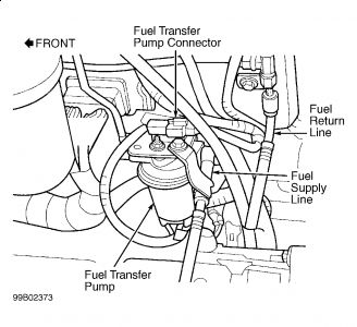 https://images.2carpros.com/forum/automotive_pictures/99387_Graphic3_97.jpg