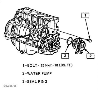 https://images.2carpros.com/forum/automotive_pictures/99387_Graphic3_98.jpg