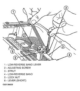 https://images.2carpros.com/forum/automotive_pictures/99387_Graphic4_22.jpg
