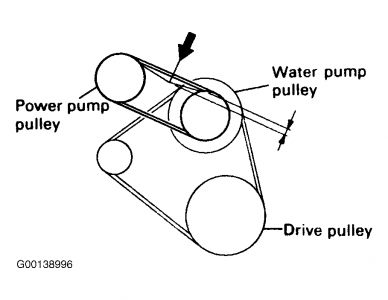 https://images.2carpros.com/forum/automotive_pictures/99387_Graphic4_5.jpg