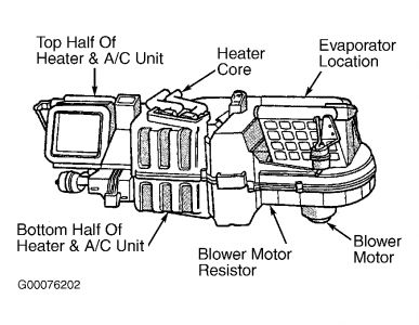 https://images.2carpros.com/forum/automotive_pictures/99387_Graphic4_60.jpg