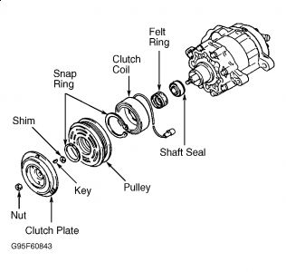 https://images.2carpros.com/forum/automotive_pictures/99387_Graphic4_61.jpg