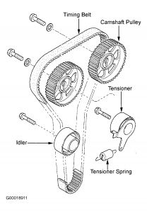 https://images.2carpros.com/forum/automotive_pictures/99387_Graphic5_11.jpg