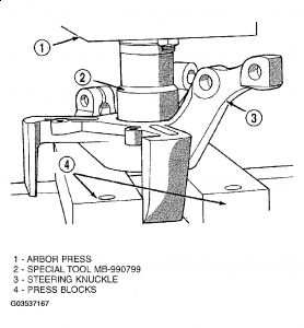 https://images.2carpros.com/forum/automotive_pictures/99387_Graphic5_18.jpg