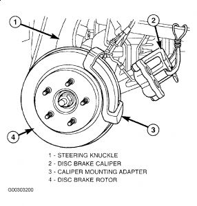 https://images.2carpros.com/forum/automotive_pictures/99387_Graphic5_22.jpg