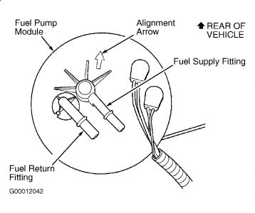 https://images.2carpros.com/forum/automotive_pictures/99387_Graphic5_31.jpg