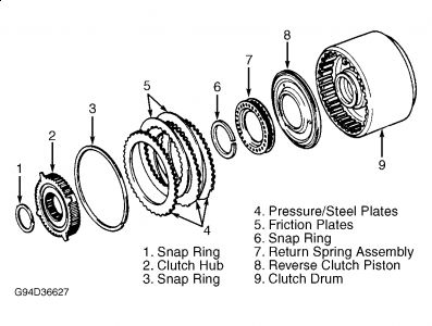 https://images.2carpros.com/forum/automotive_pictures/99387_Graphic5_35.jpg