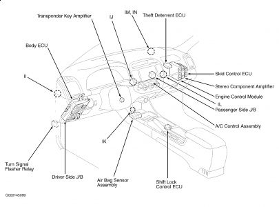 https://images.2carpros.com/forum/automotive_pictures/99387_Graphic5_36.jpg