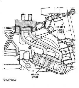 https://images.2carpros.com/forum/automotive_pictures/99387_Graphic5_37.jpg