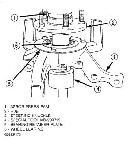 https://images.2carpros.com/forum/automotive_pictures/99387_Graphic7_10.jpg
