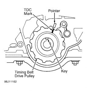 https://images.2carpros.com/forum/automotive_pictures/99387_Graphic7_5.jpg