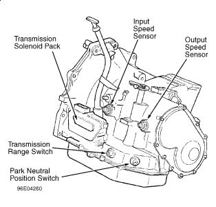 https://images.2carpros.com/forum/automotive_pictures/99387_Graphic9_13.jpg