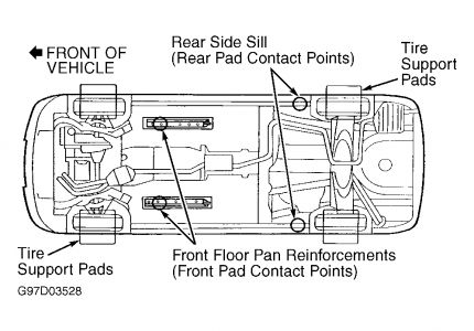 https://images.2carpros.com/forum/automotive_pictures/99387_Graphic_39.jpg