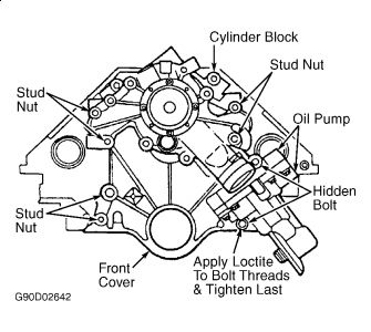 https://images.2carpros.com/forum/automotive_pictures/99387_Graphic_57.jpg