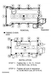https://images.2carpros.com/forum/automotive_pictures/99387_Graphic_63.jpg