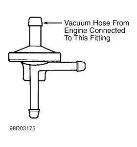 https://images.2carpros.com/forum/automotive_pictures/99387_Graphic_78.jpg