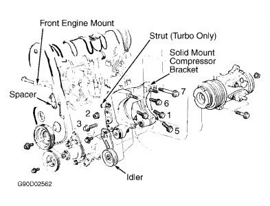 https://images.2carpros.com/forum/automotive_pictures/99387_Graphic_83.jpg