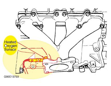 https://images.2carpros.com/forum/automotive_pictures/99387_O2_1.jpg