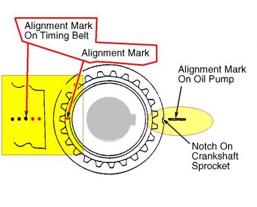 https://images.2carpros.com/forum/automotive_pictures/99387_belt_2.jpg