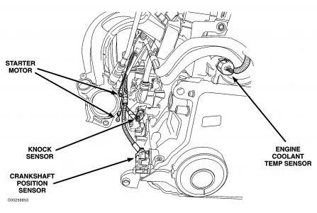 https://images.2carpros.com/forum/automotive_pictures/99387_cam_neon_20_1.jpg
